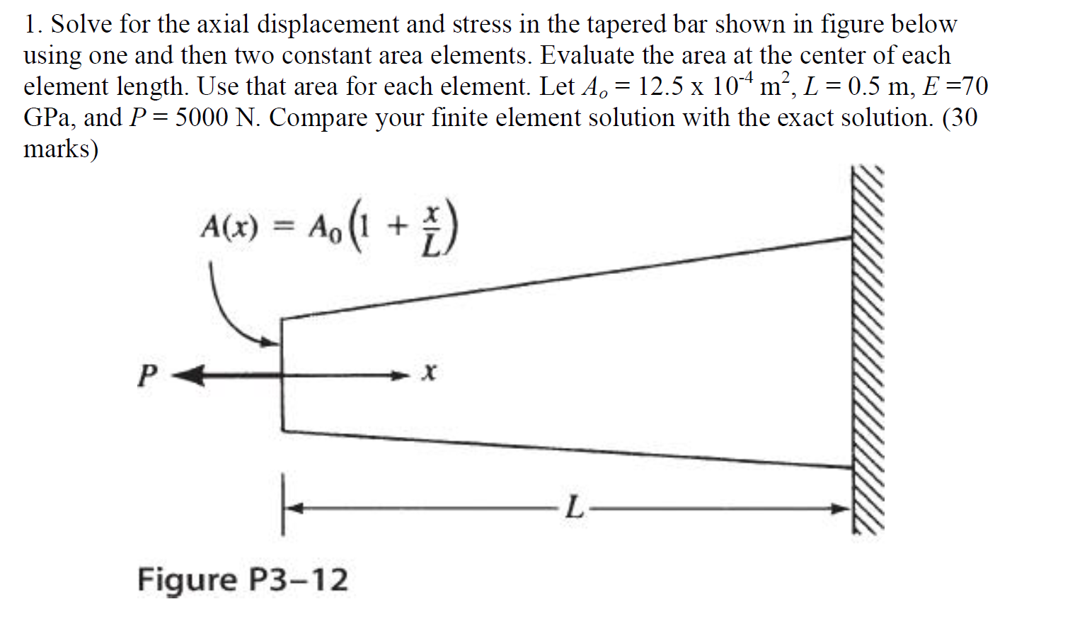 Solved Solve For The Axial Displacement And Stress In The...