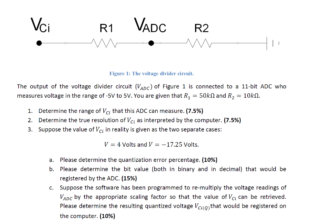 The Output Of The Voltage Divider Circuit (V_ADC)