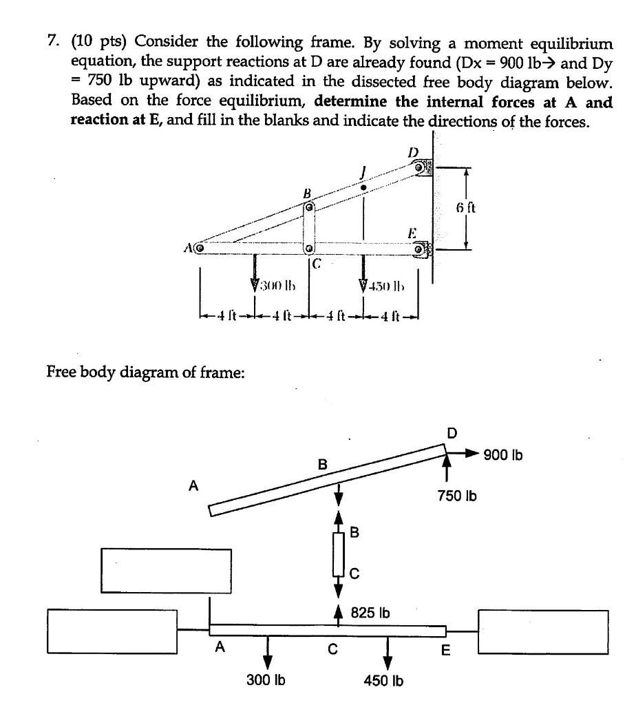 Solved Pts Consider The Following Frame By Solving Chegg