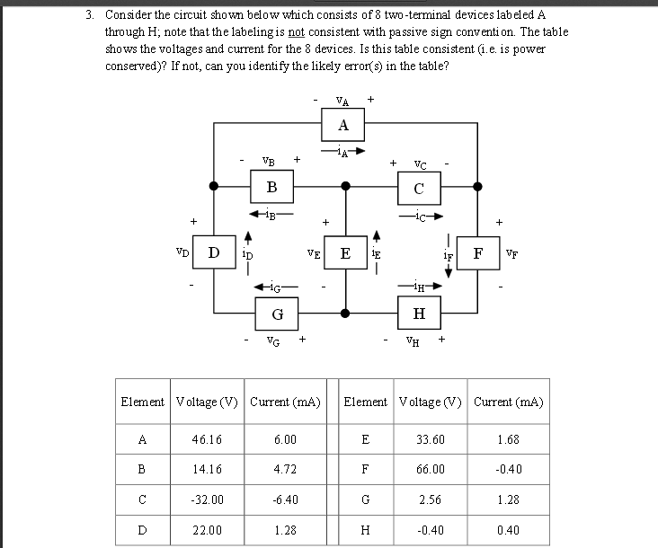 Consider The Two Circuit Diagram Below