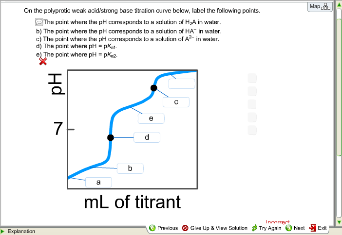 solved-on-the-polyprotic-weak-acid-strong-base-titration-chegg