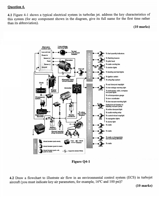 Solved Uestion Figure Shows A Typical Electrical Chegg