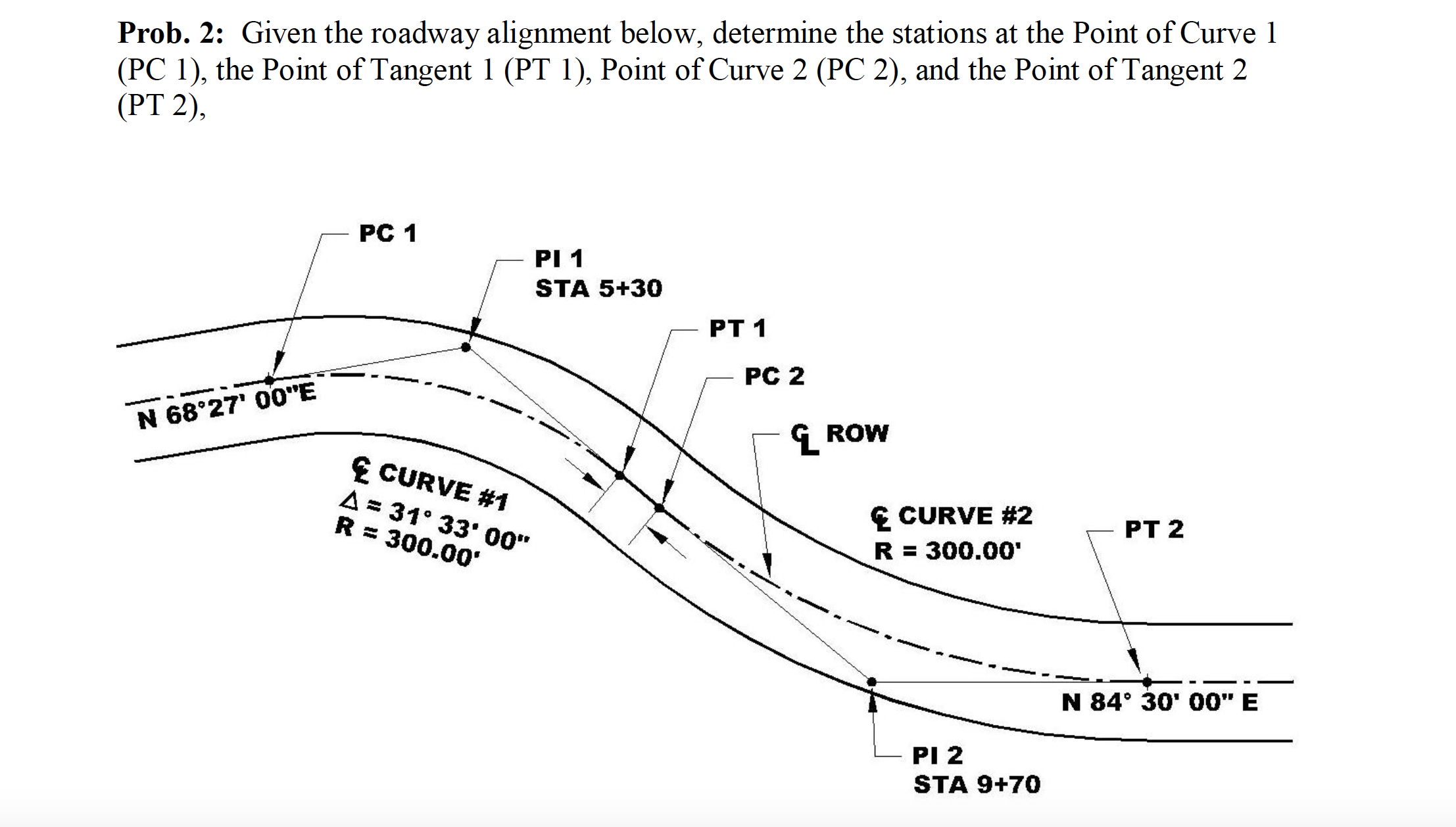 Solved: Prob. 2: Given The Roadway Alignment Below, Determ... | Chegg.com