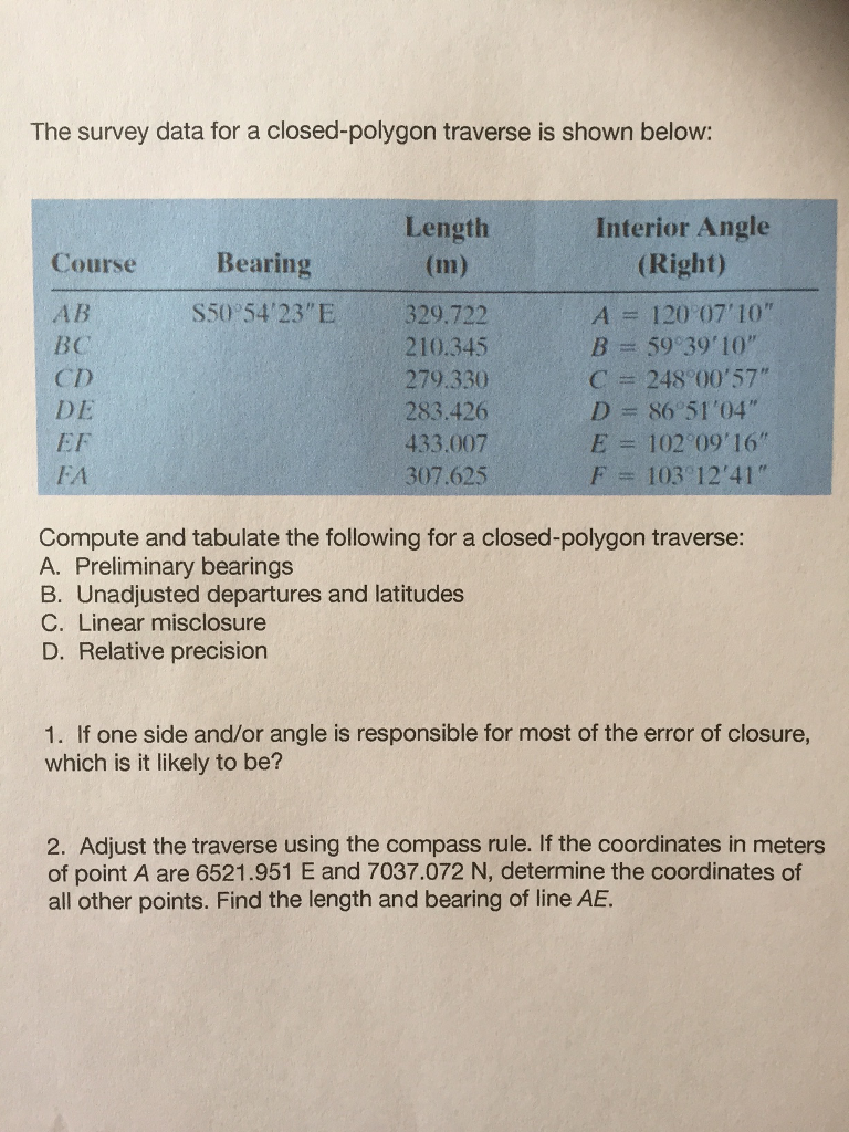 Solved The Survey Data For A Closed Polygon Traverse Is Chegg