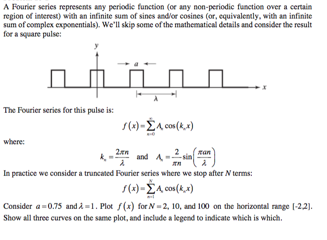 Solved A Fourier Series Represents Any Periodic Function Or Chegg