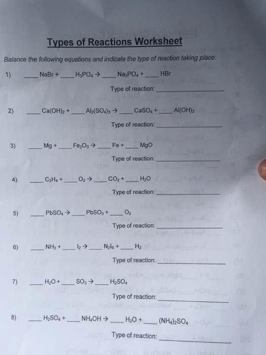 Solved Types Of Reactions Worksheet Balance The Following Chegg