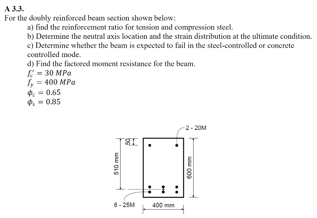 Solved A For The Doubly Reinforced Beam Section Show Chegg