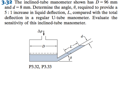 The Inclined Tube Manometer Shown Has D Mm And D Chegg