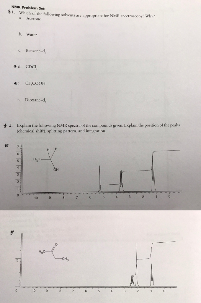 Solved NMR Problem Set Tollowing Solvents Are Appropriate Chegg