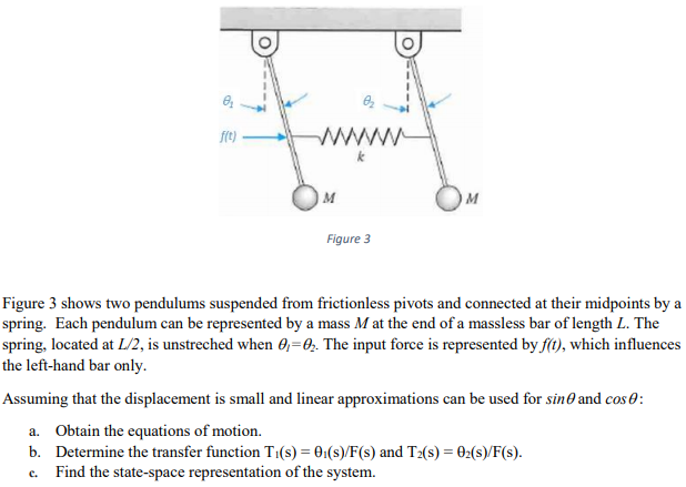 Solved E Fie Figure 3 Figure 3 Shows Two Pendulums Chegg