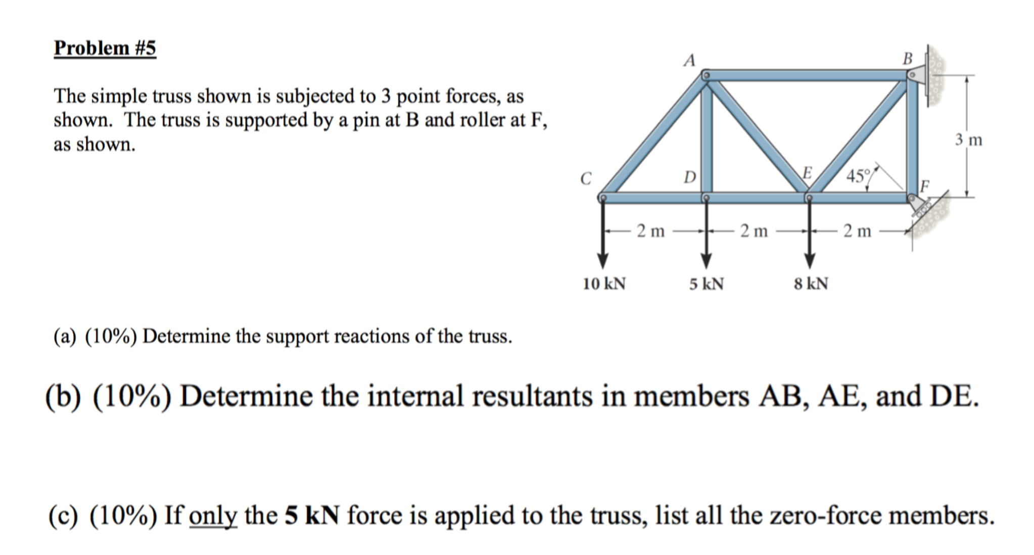 Solved Consider A Fourbar Truss System Which Is Shown In