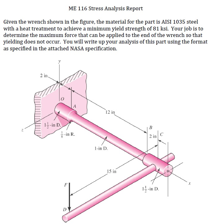 Solved Given The Wrench Shown In The Figure The Material Chegg