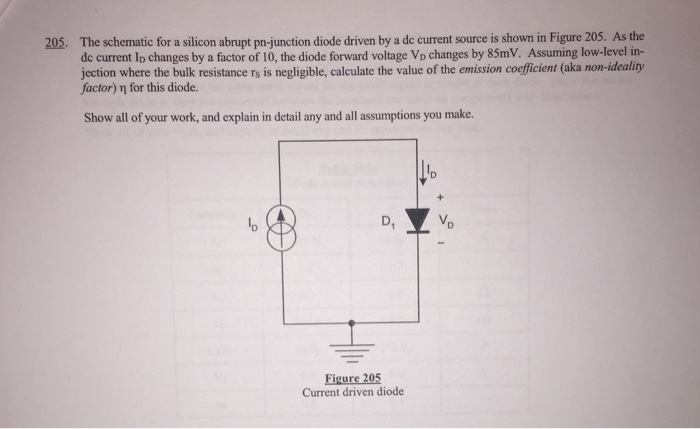 Solved The Schematic For A Silicon Abrupt Pn Junction Diode Chegg