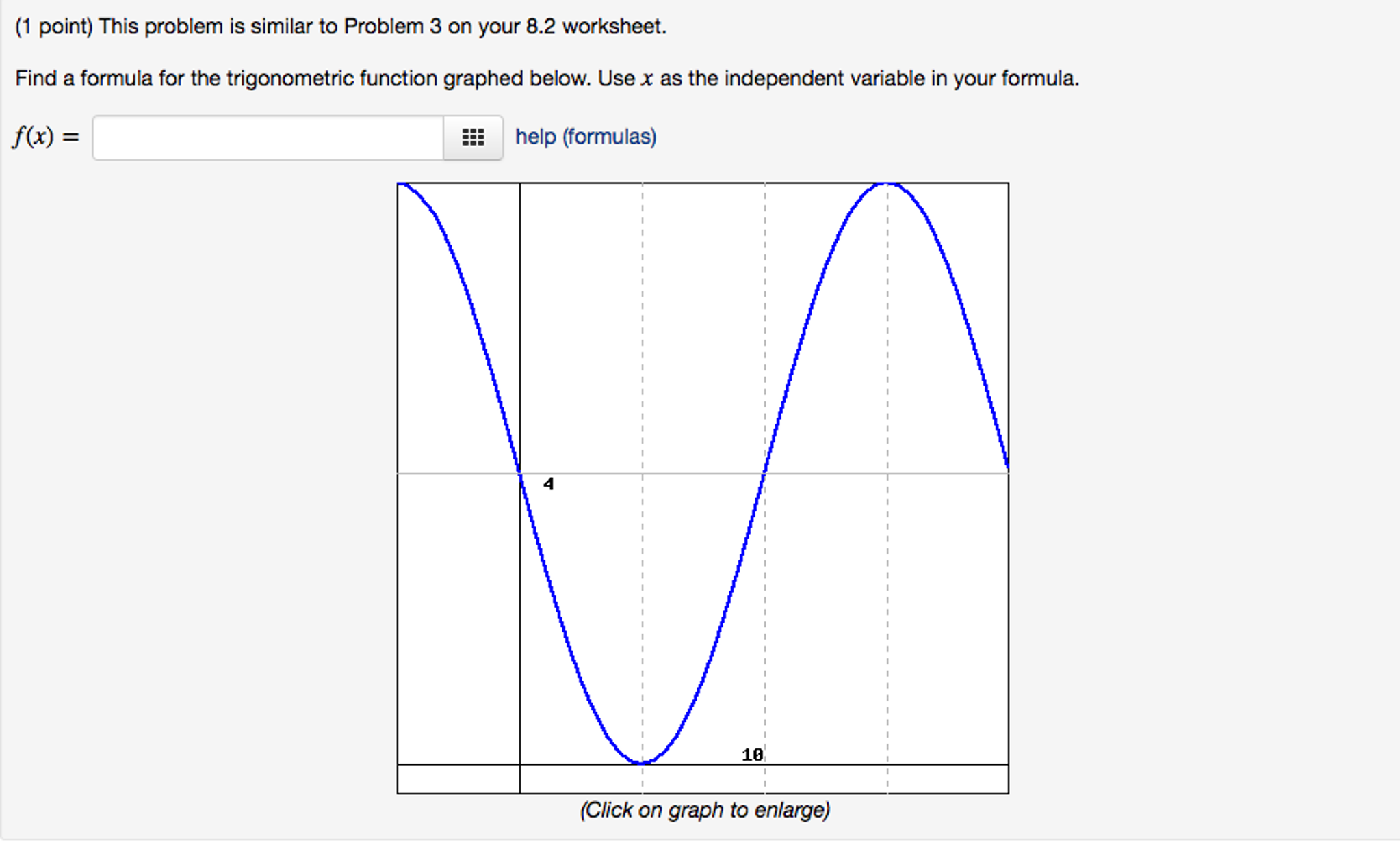 Solved Find A Formula For The Trigonometric Function Graphed Chegg