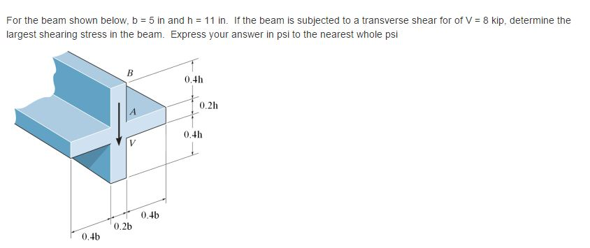 Solved For The Beam Shown Below B 5 In And H 11 In If Chegg