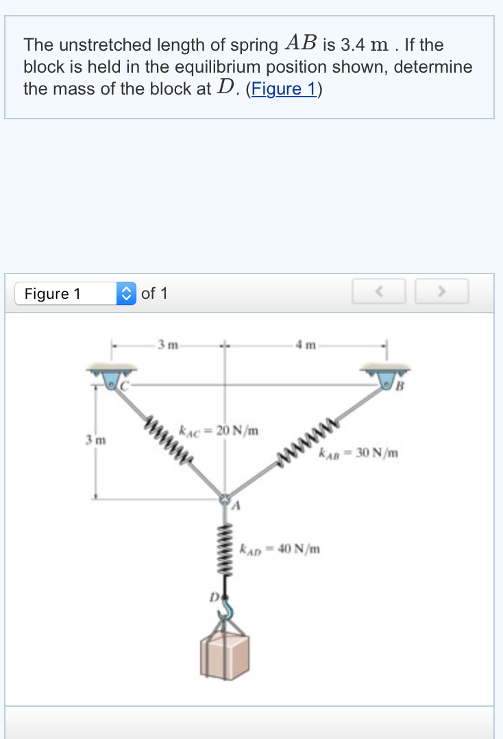 Solved The Unstretched Length Of Spring AB Is 3 4 M If The Chegg