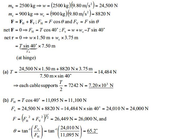 Solved Suppose A 900 Kg Car Is On The Bridge In Figure With Its Center Of 1 Answer