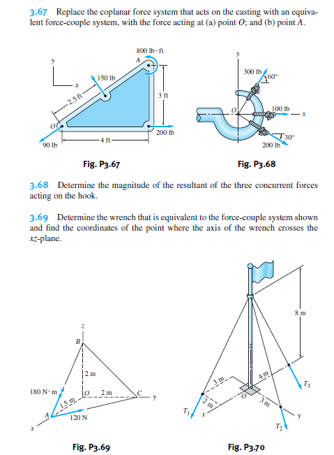 Solved Replace The Coplanar Force System That Acts On The Chegg