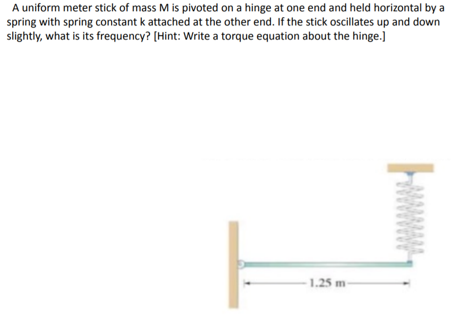 Solved A Uniform Meter Stick Of Mass M Is Pivoted On A Hinge Chegg