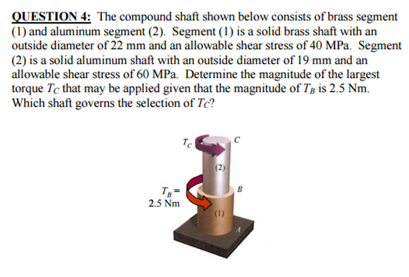 Solved The Compound Shaft Shown Below Consists Of Brass Chegg