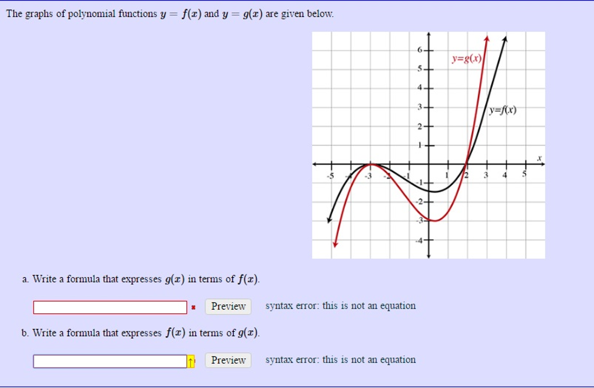 Solved The Graphs Of Polynomial Functions Y Fx And Y