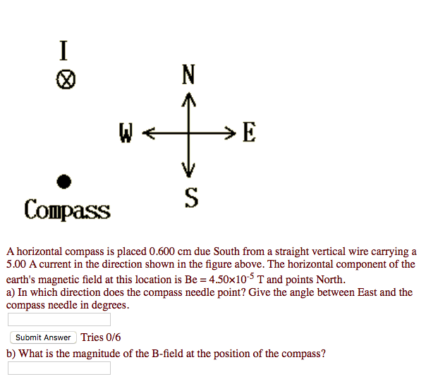 Solved A Horizontal Compass Is Placed 0 600 Cm Due South Chegg