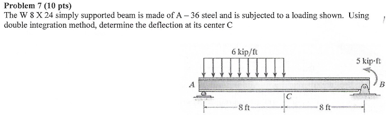 Solved The W 8 X 24 Simply Supported Beam Is Made Of A 36 Chegg