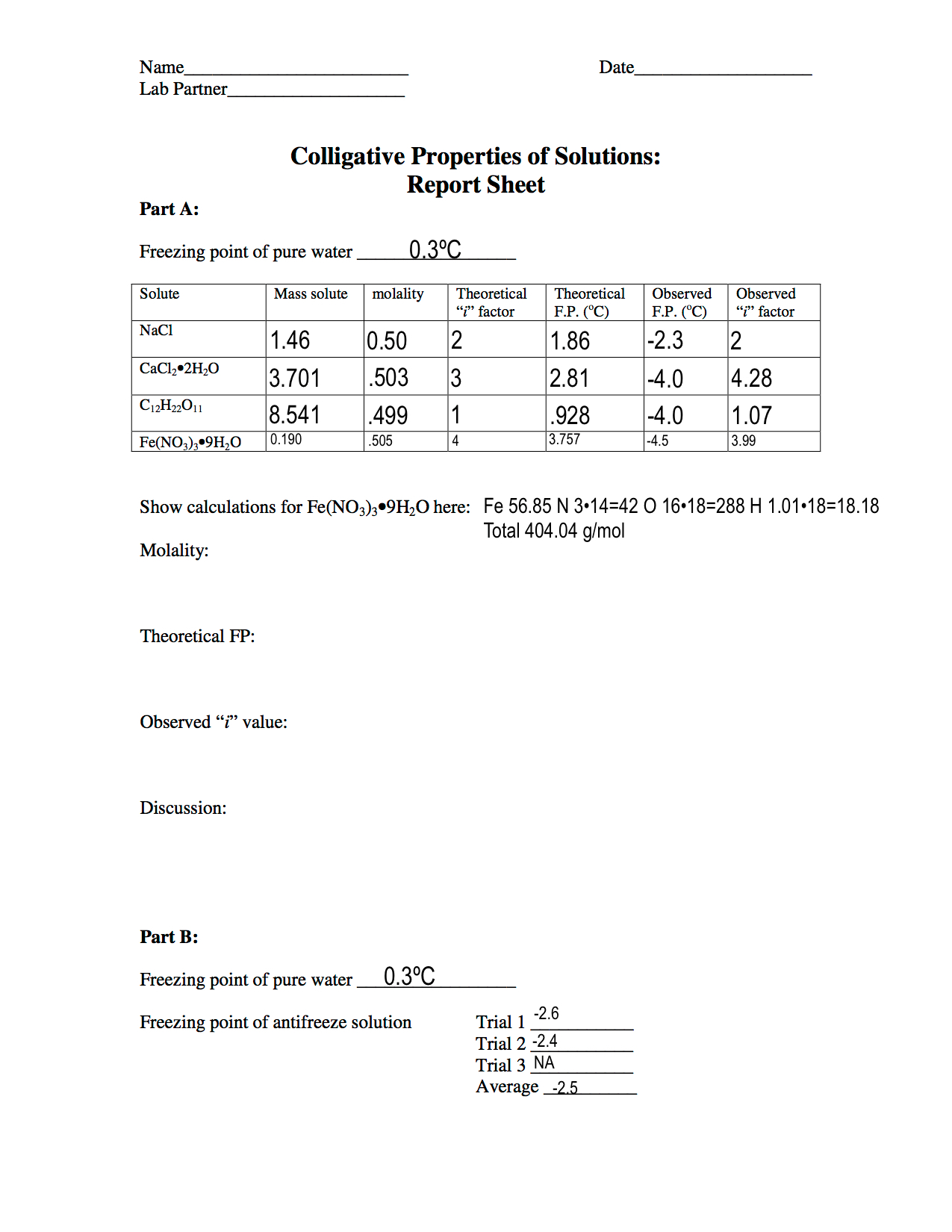 Solved Date Name Lab Partner Colligative Properties Of Chegg