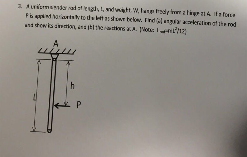 Solved A Uniform Slender Rod Of Length L And Weight W Chegg