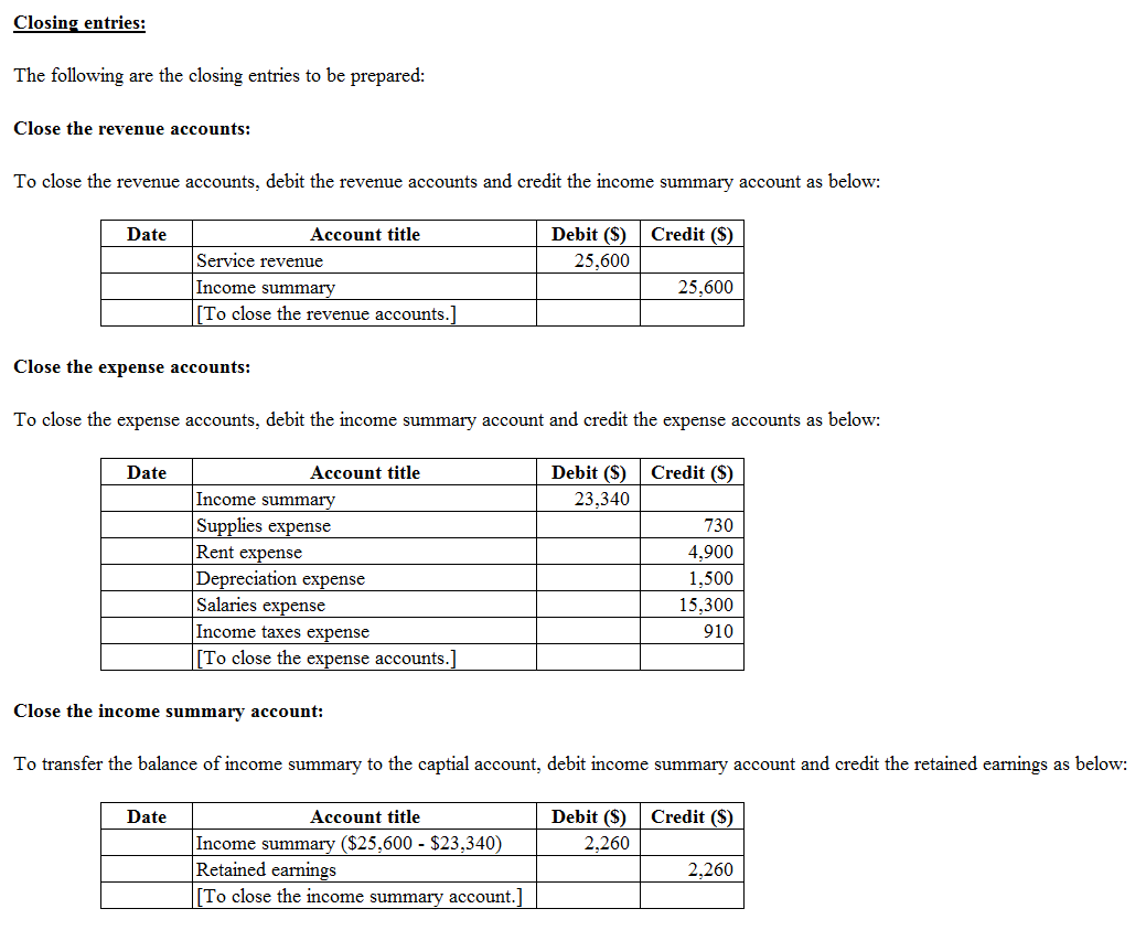 (Solved) - The Following Account Balances Were Taken From... - (1 ...