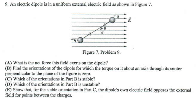 Solved An Electric Dipole Is In A Uniform External Electric Chegg