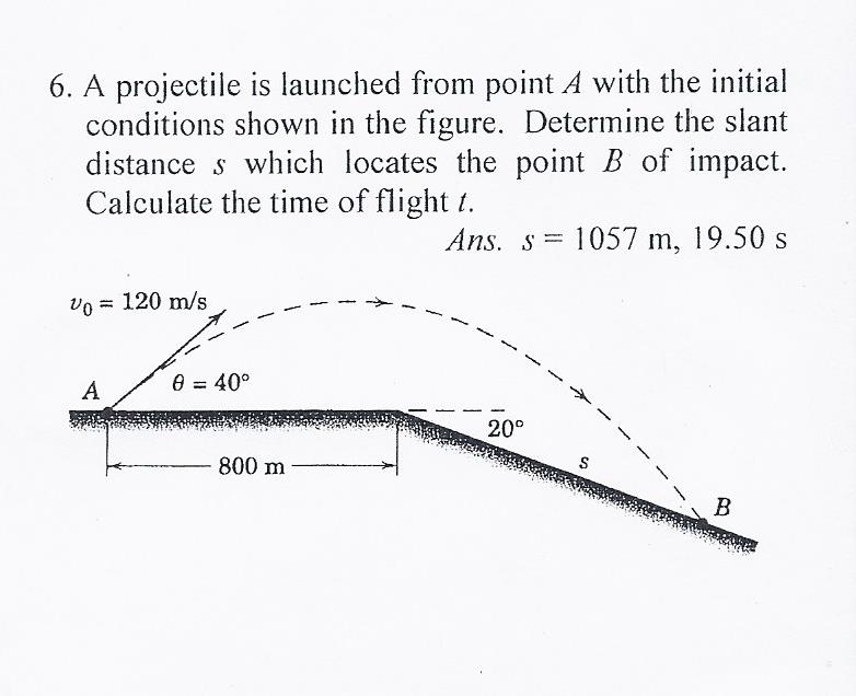 Solved A Projectile Is Launched From Point A With The Chegg