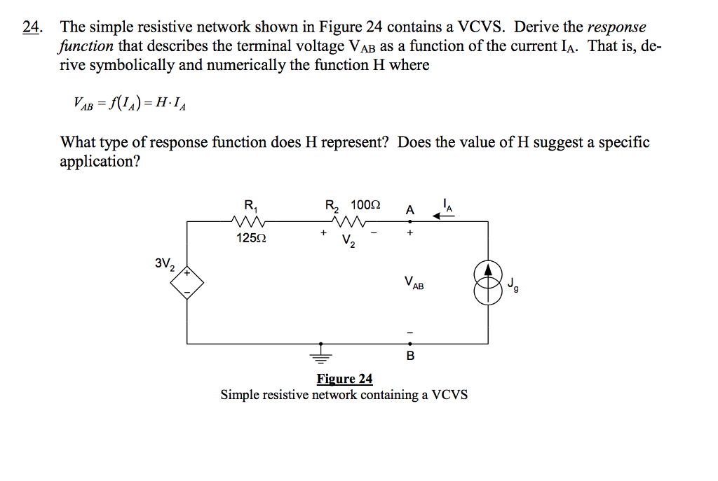 Solved The Simple Resistive Network Shown In Figure 24 Chegg