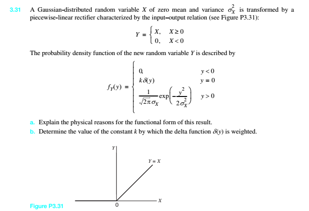 Solved A Gaussian Distributed Random Variable X Of Zero Mean Chegg