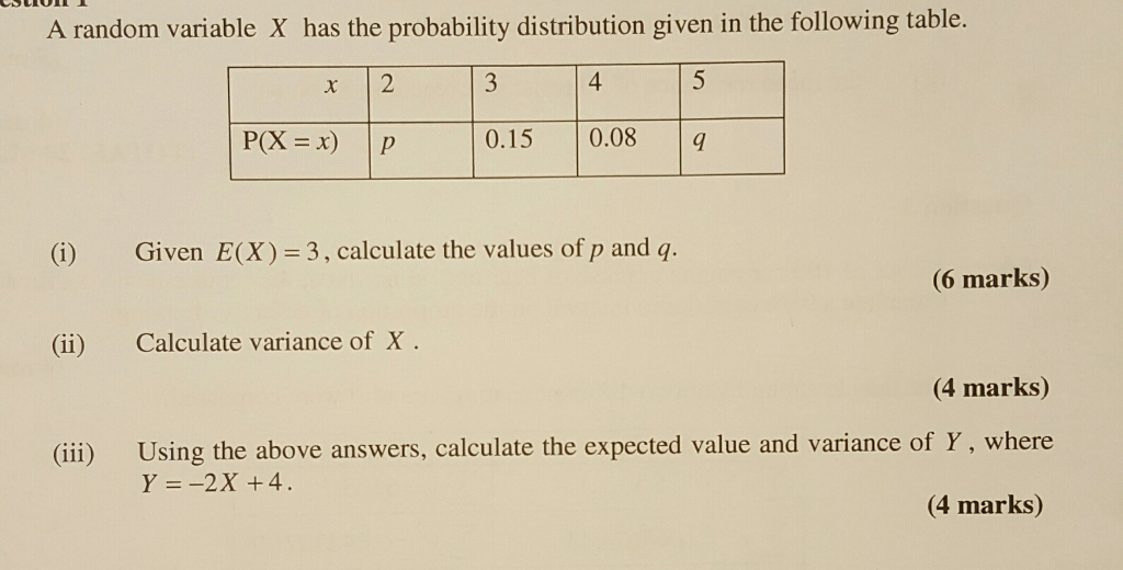 Solved A Random Variable X Has The Probability Distribution Chegg
