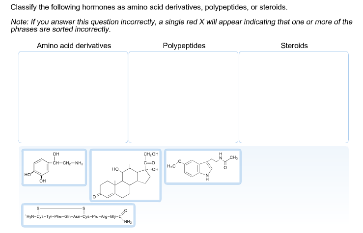 Solved Classify The Following Hormones As Amino Acid Chegg