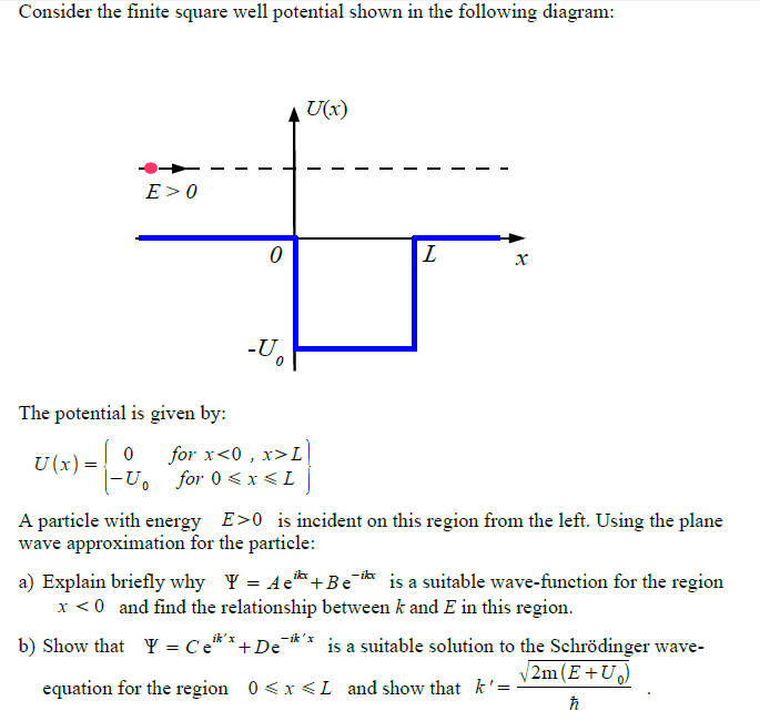 Consider The Finite Square Well Potential Shown In Chegg