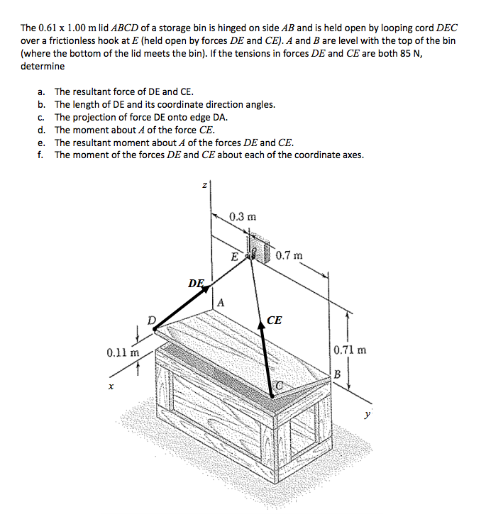 Solved The 0 61 Times 1 00 M Lid ABCD Of A Storage Bin Is Chegg