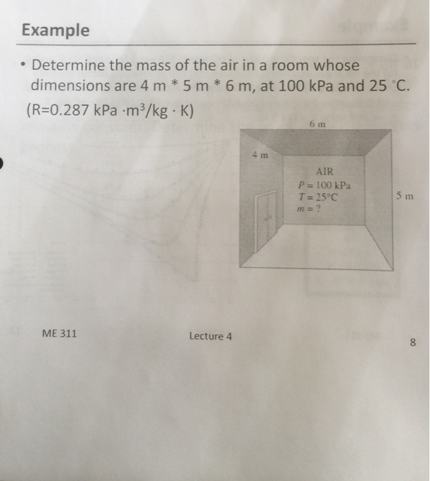 Solved Example Determine The Mass Of The Air In A Room Chegg