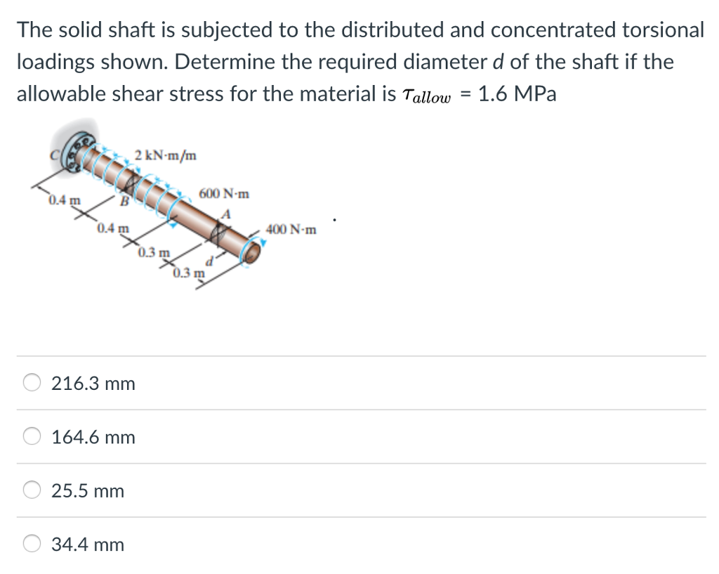 Solved The Solid Shaft Is Subjected To The Distributed And Chegg