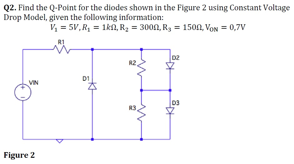 Solved Find The Q Point For The Diodes Shown In The Figure 2 Chegg