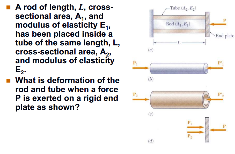 Mechanical Engineering Archive February 18, 2014