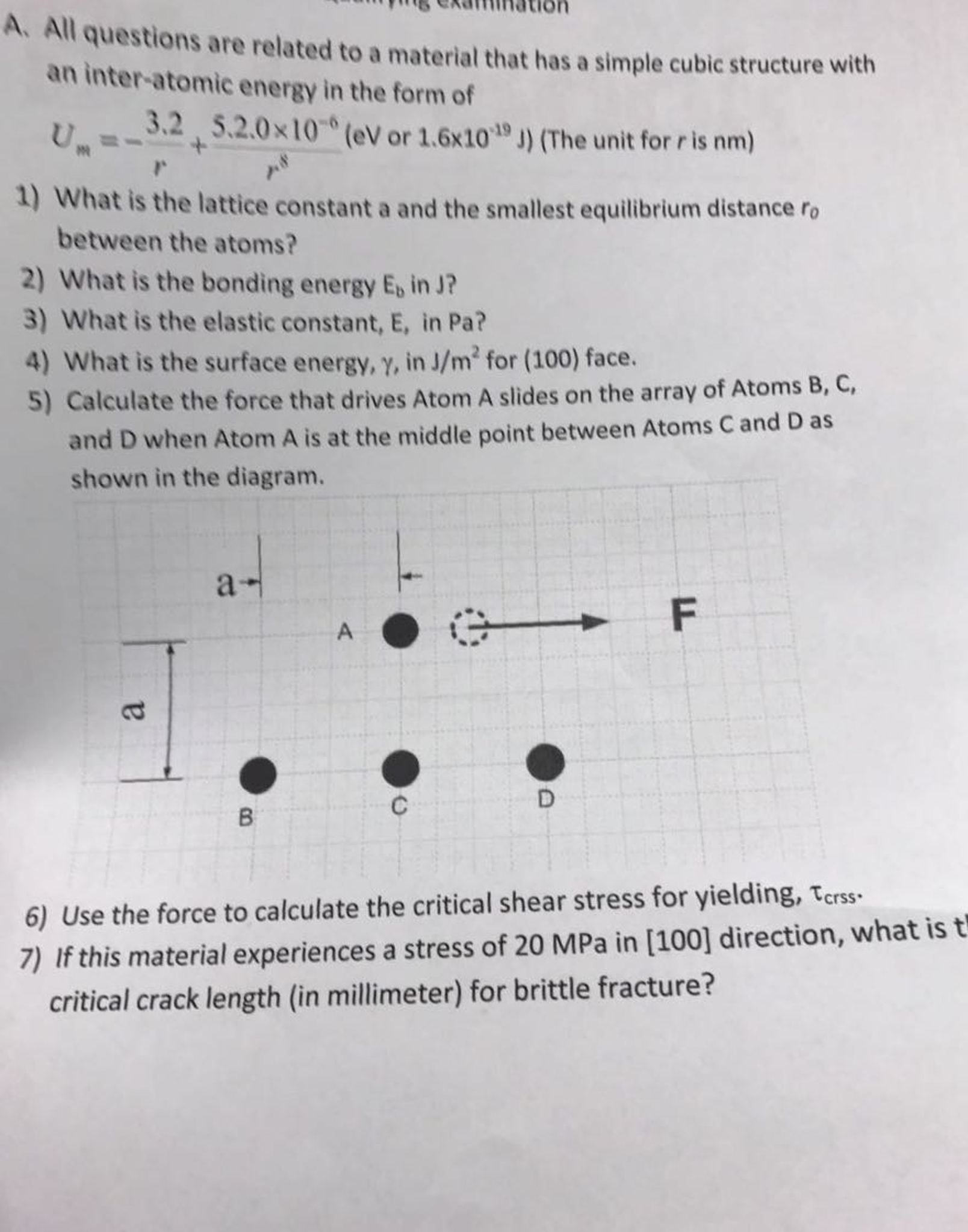 Solved All Questions Are Related To A Material That Has A Chegg