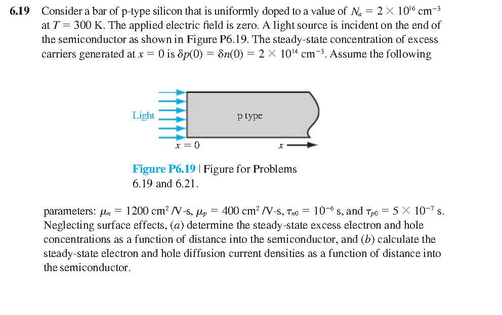 Solved: Consider A Bar Of P-type Silicon That Is Uniformly 