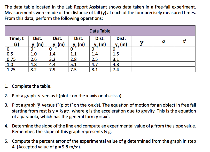 wtc lab report assistant physics
