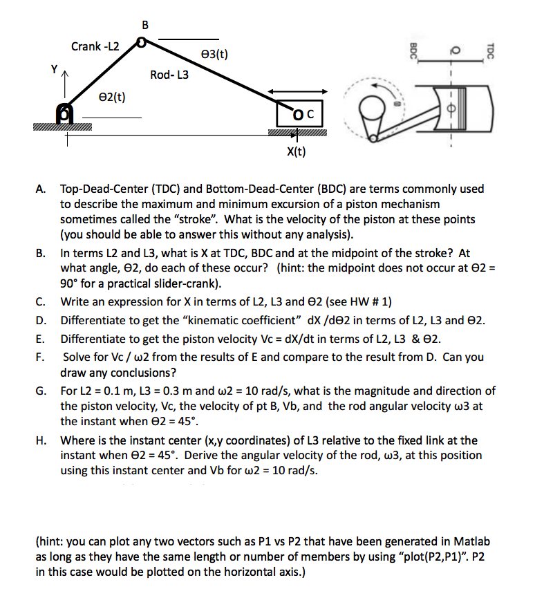 Solved Slider Crank Mechanism Top Dead Center Bottom Dead...