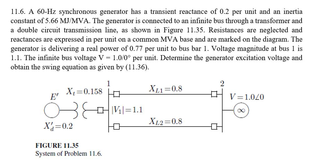 Solved 11 6 A 60 Hz Synchronous Generator Has A Transient Chegg