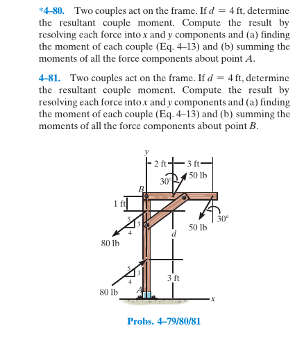 Solved Two Couples Act On The Frame If D Ft Chegg