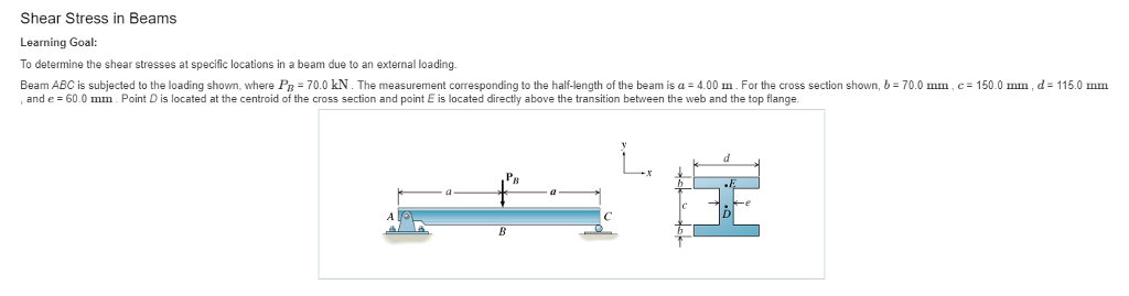 Solved Shear Stress In Beams Learning Goal To Determine The Chegg