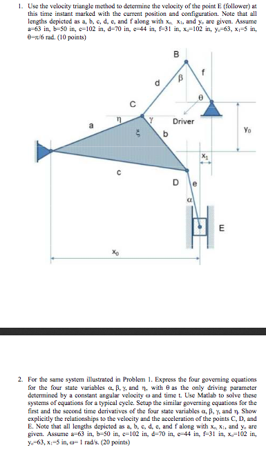 Solved Use The Velocity Triangle Method To Determine The Chegg